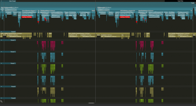 DirectX11 Support is Coming to Guild Wars 2 – GuildWars2.com