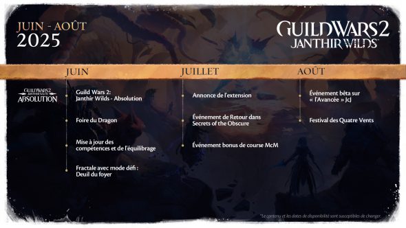 Un programme annonçant les événements des trois prochains mois dans Guild Wars 2.