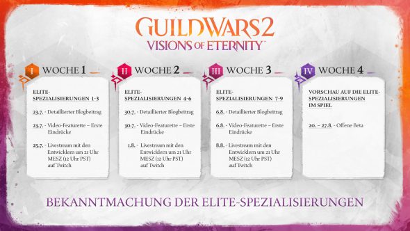 A schedule showing the dates of our next elite spec reveals. Livestream this Friday and more blogs and elite spec videos the next two Wednesdays.