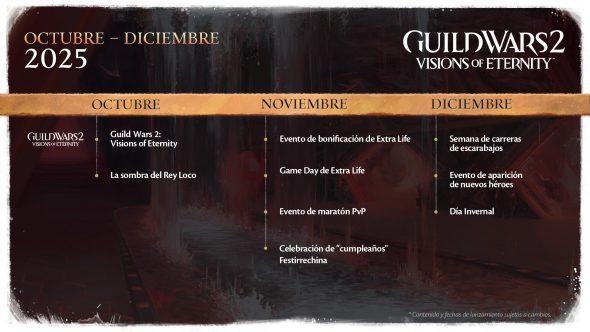 Un gráfico con una hoja de ruta de los próximos eventos que se describen en esta publicación.